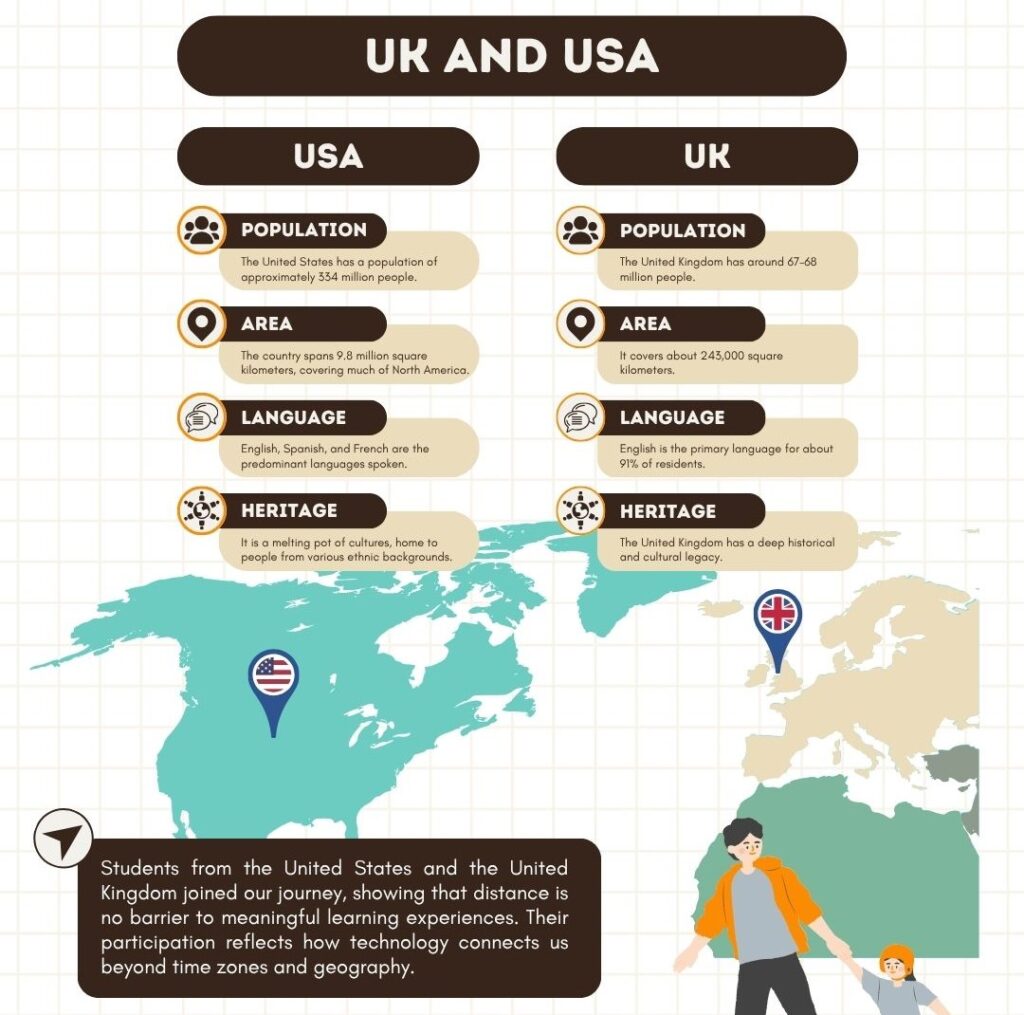 teman belajar global student reach 4
