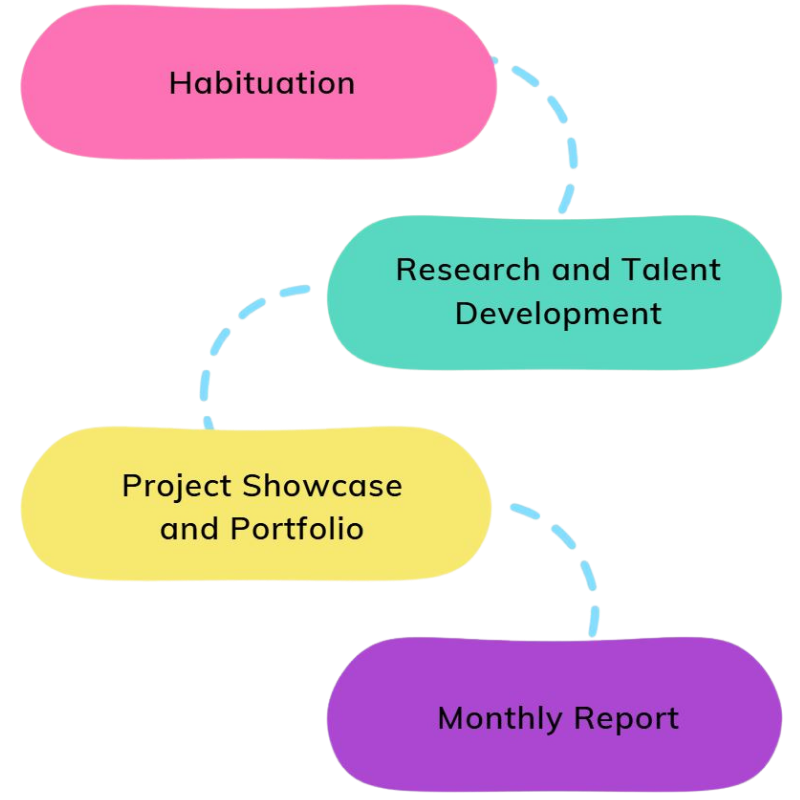 foto untuk website 1x1 (800x800) (1)