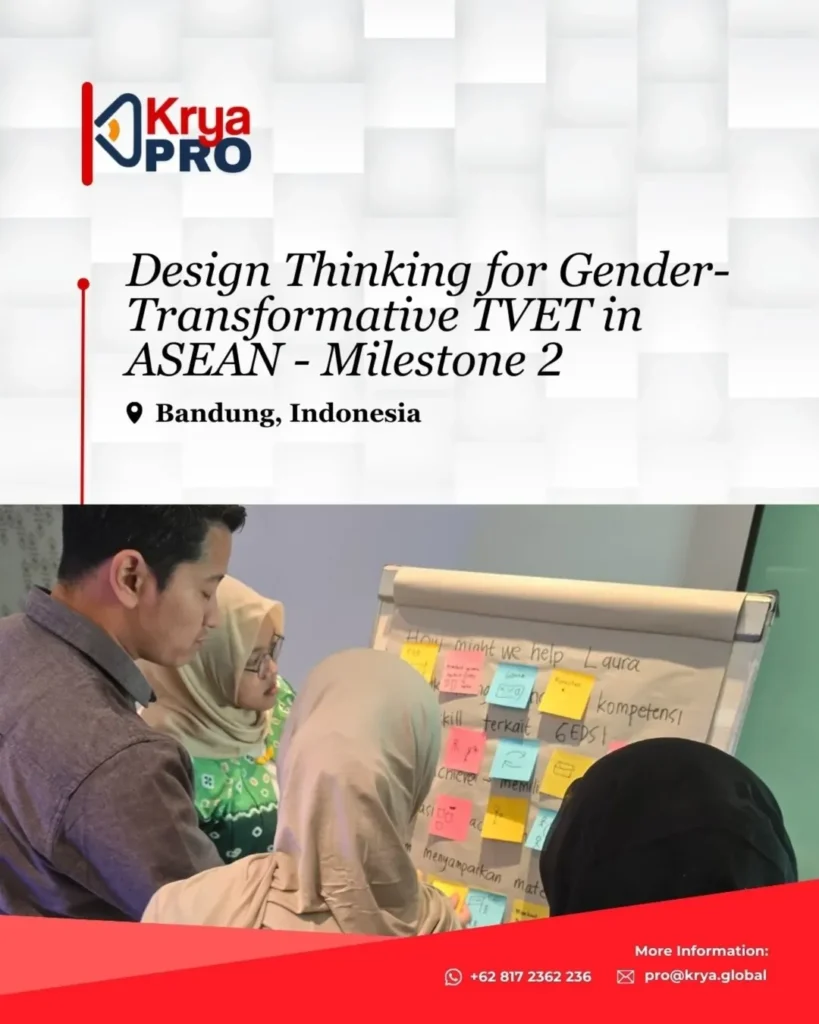 design thinking for gender transformative approaches in tvet in asean – milestone 2📍 bandung