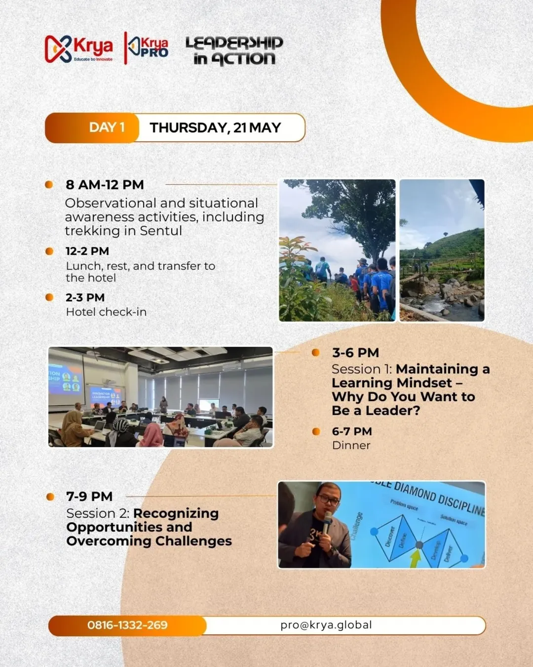 Leadership In Action