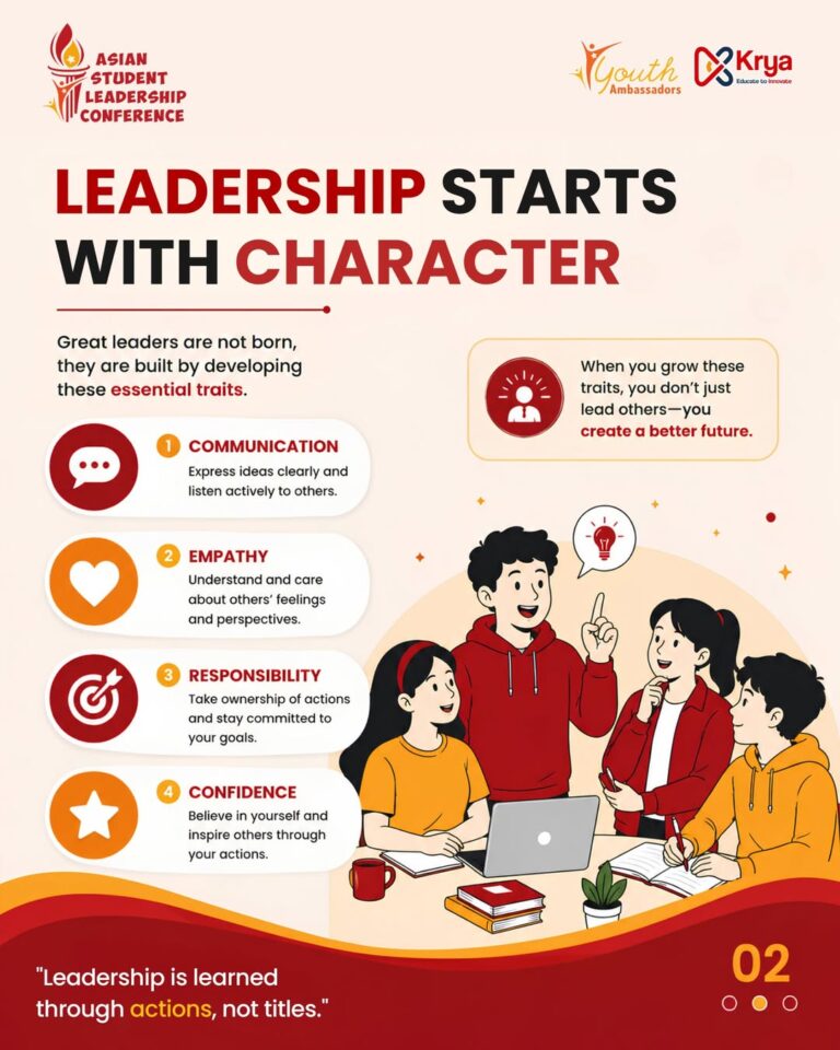 The 4 Traits of a Great Leader: Building Character for a Better Future in ASLC 2026 🌟 leadership starts with charactergreat leaders are not born—they are built through the habits, (1)
