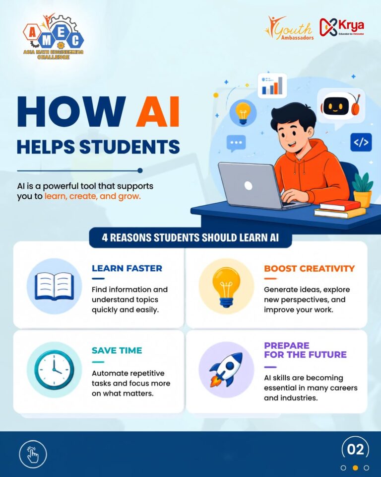 🤖 why ai matters for studentsartificial intelligence is no longer just a technology of the futu (1)