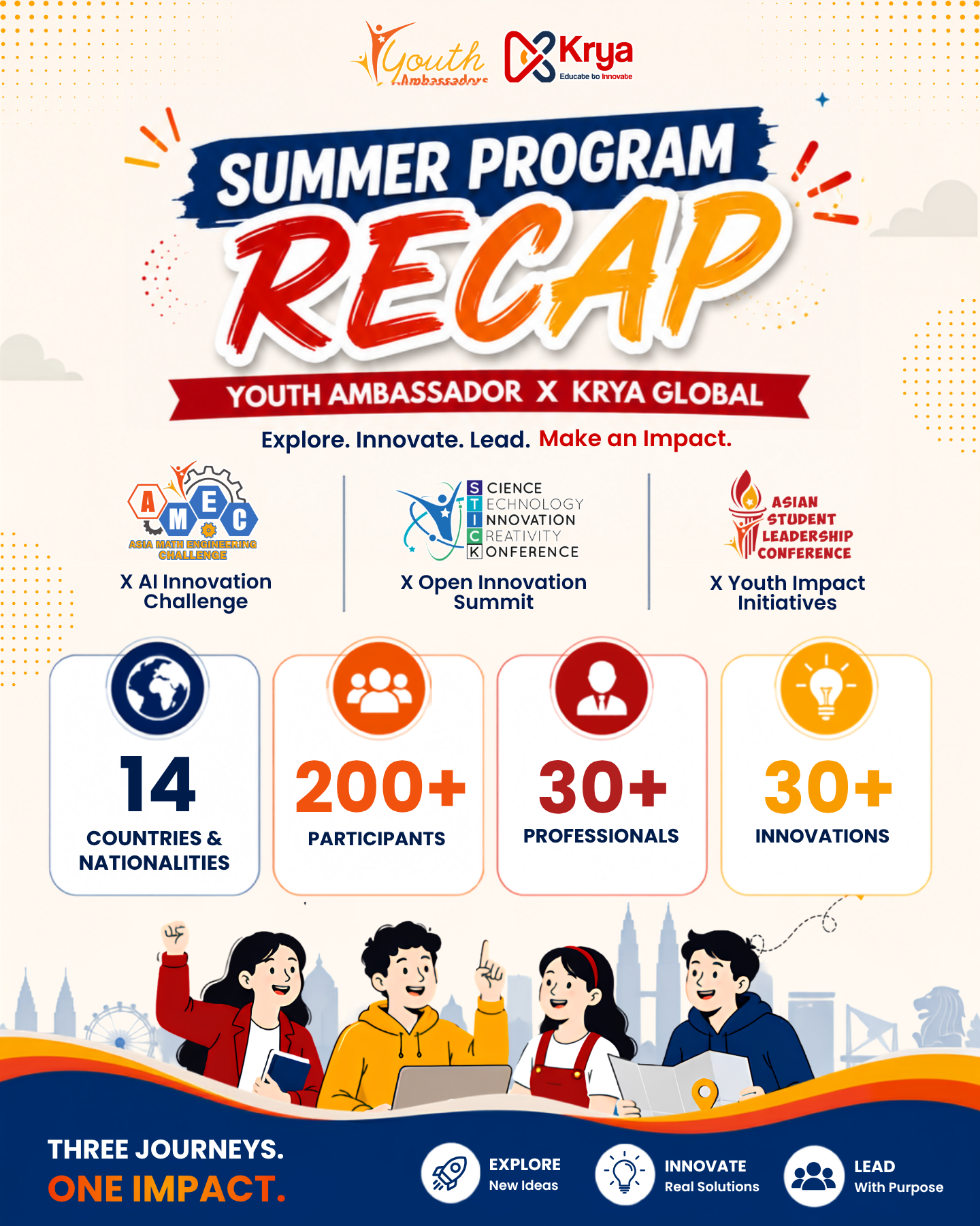summer program recap updated